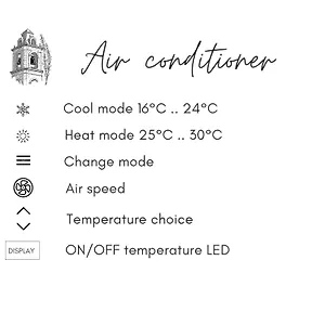 Le Beffroi De Gaston Climatise Aix-en-Provence